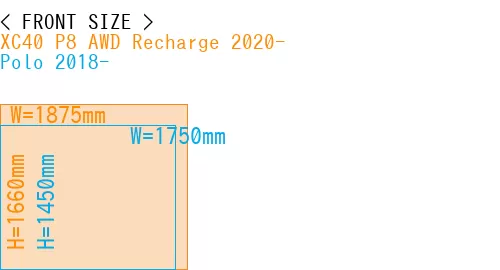 #XC40 P8 AWD Recharge 2020- + Polo 2018-